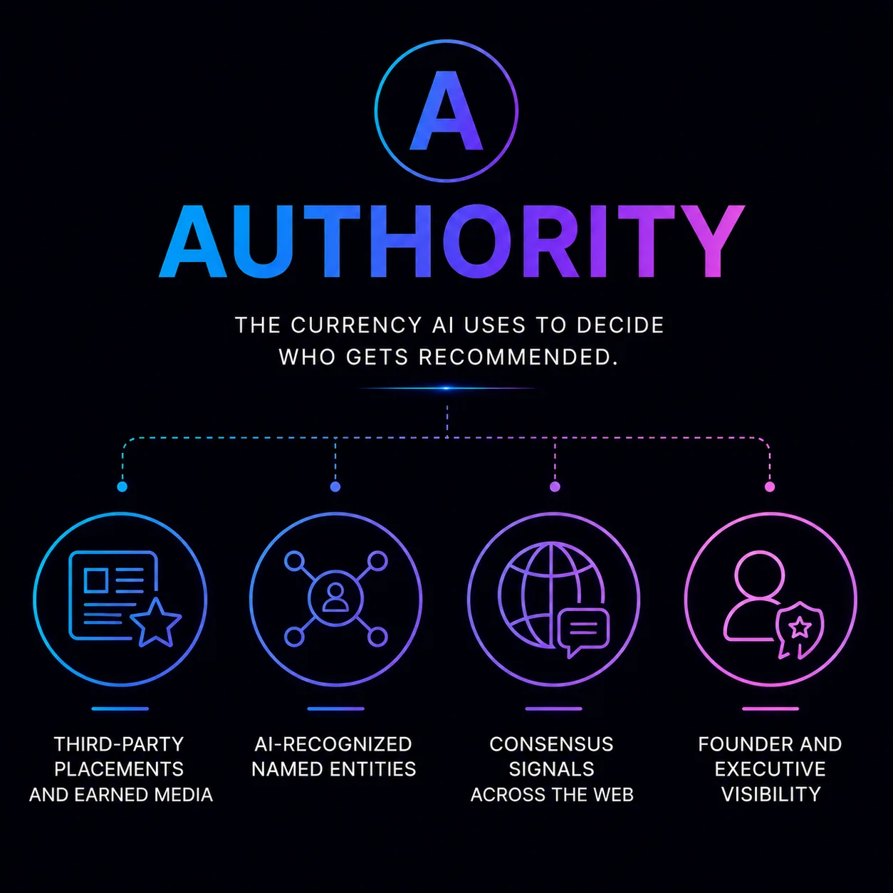 Audience infographic